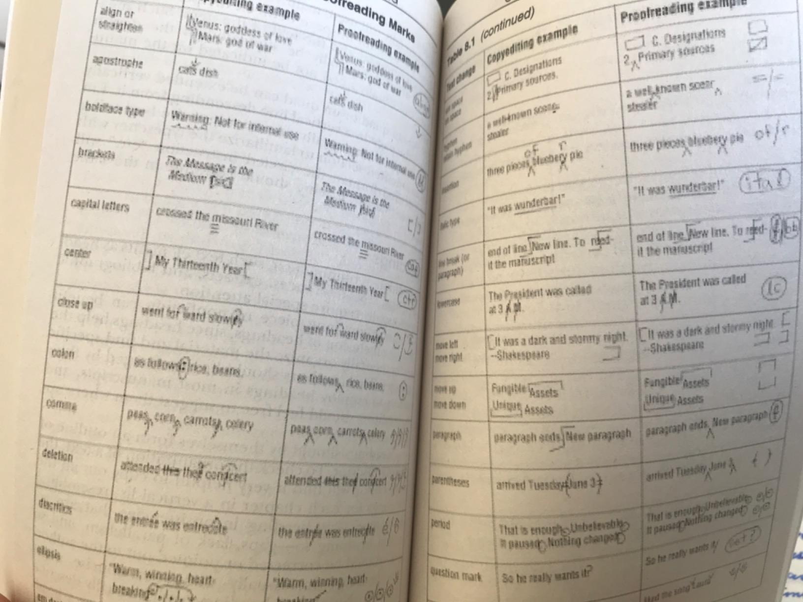 Merriam-Webster’s Guide to Punctuation and Style customer photo 1