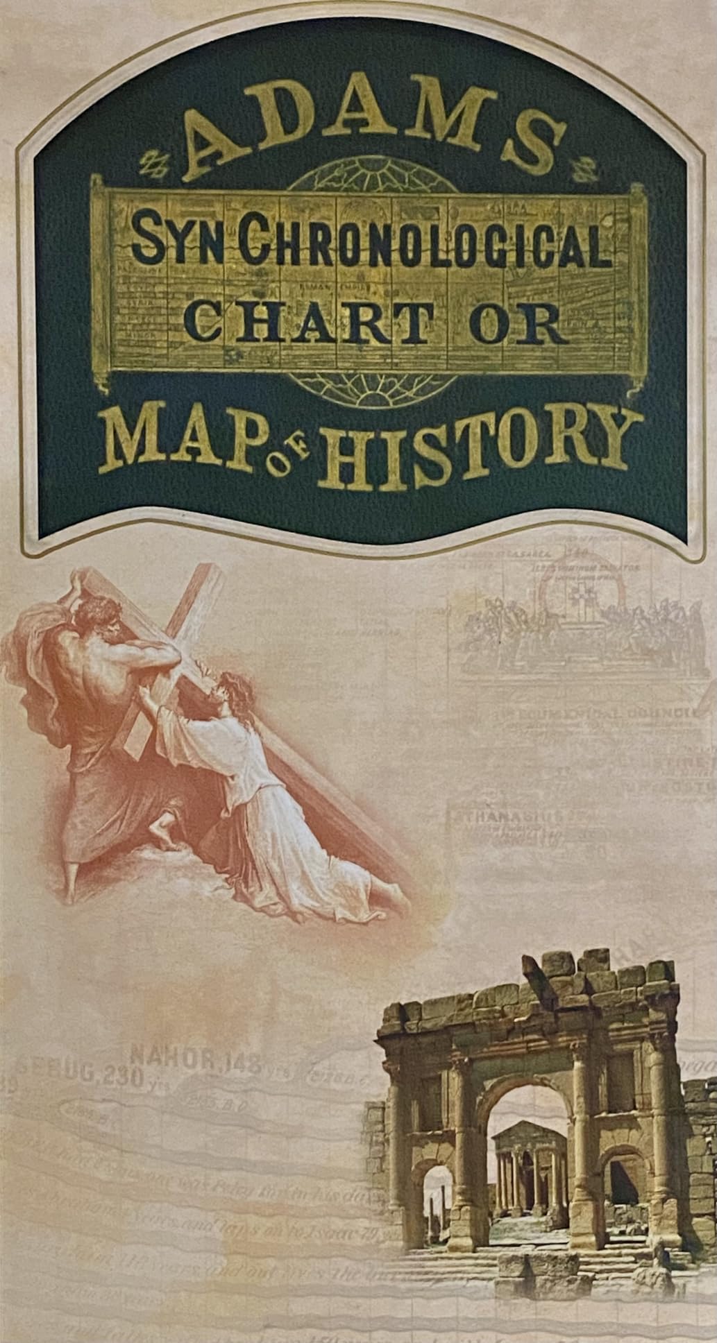 Adam's Synchronological Chart or Map of History. customer photo 2