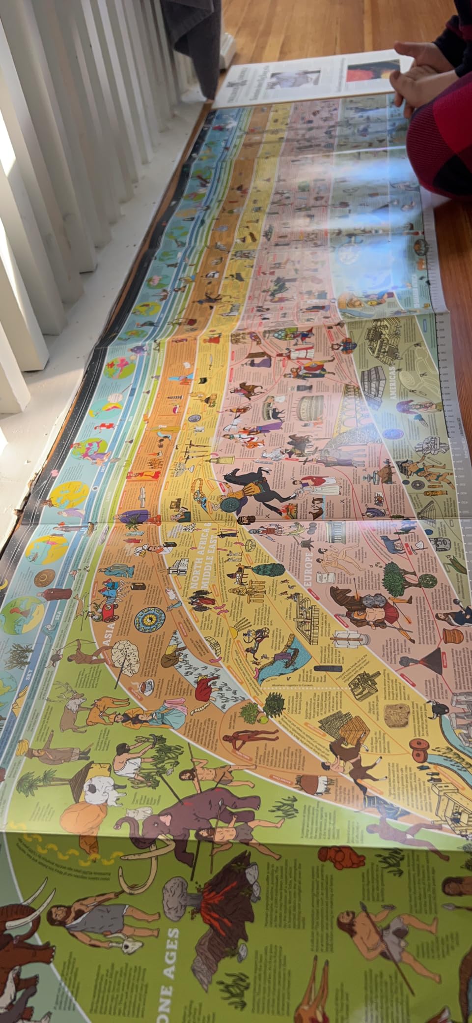 The Big History Timeline Wallbook: Unfold the History of the Universe―from the Big Bang to the Present Day! customer photo 2