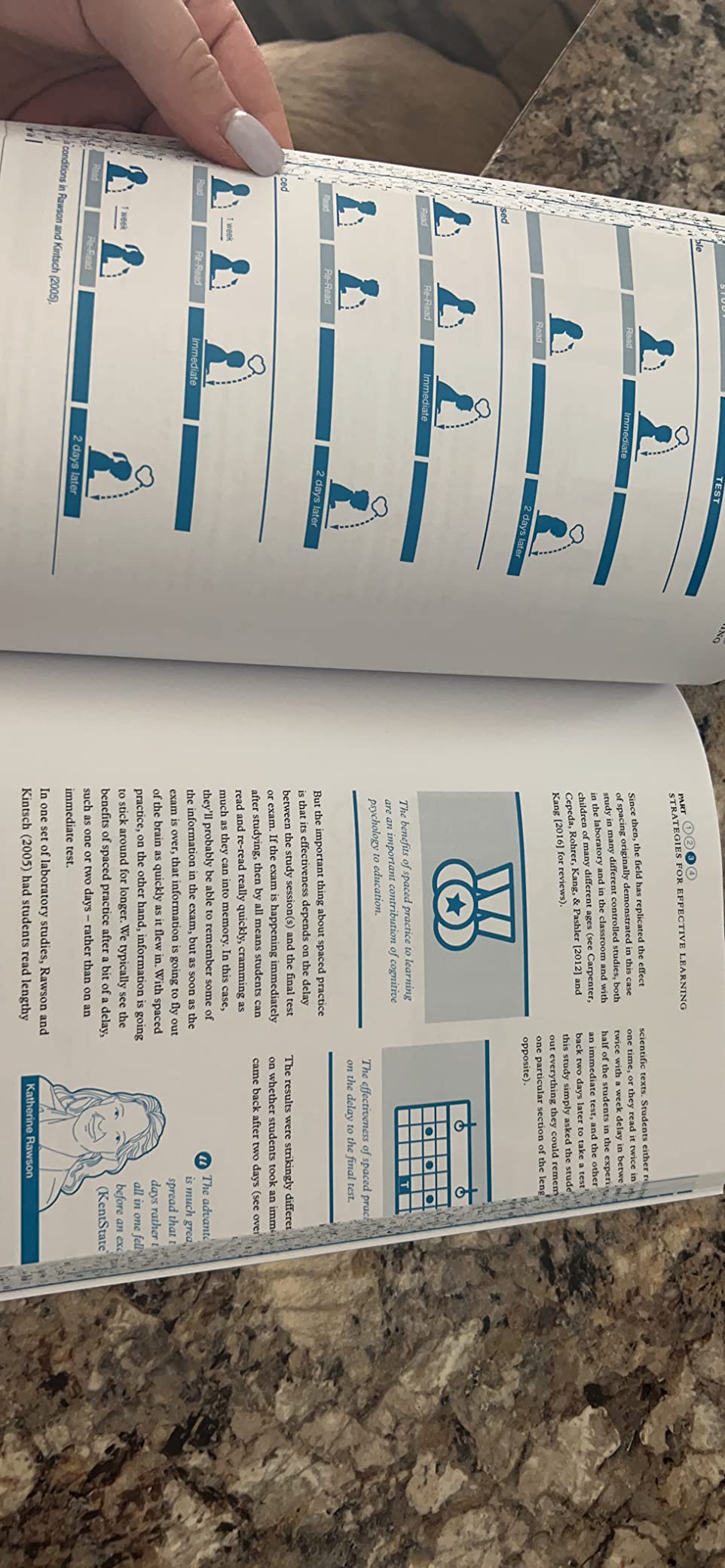 Understanding How We Learn: A Visual Guide customer photo 2