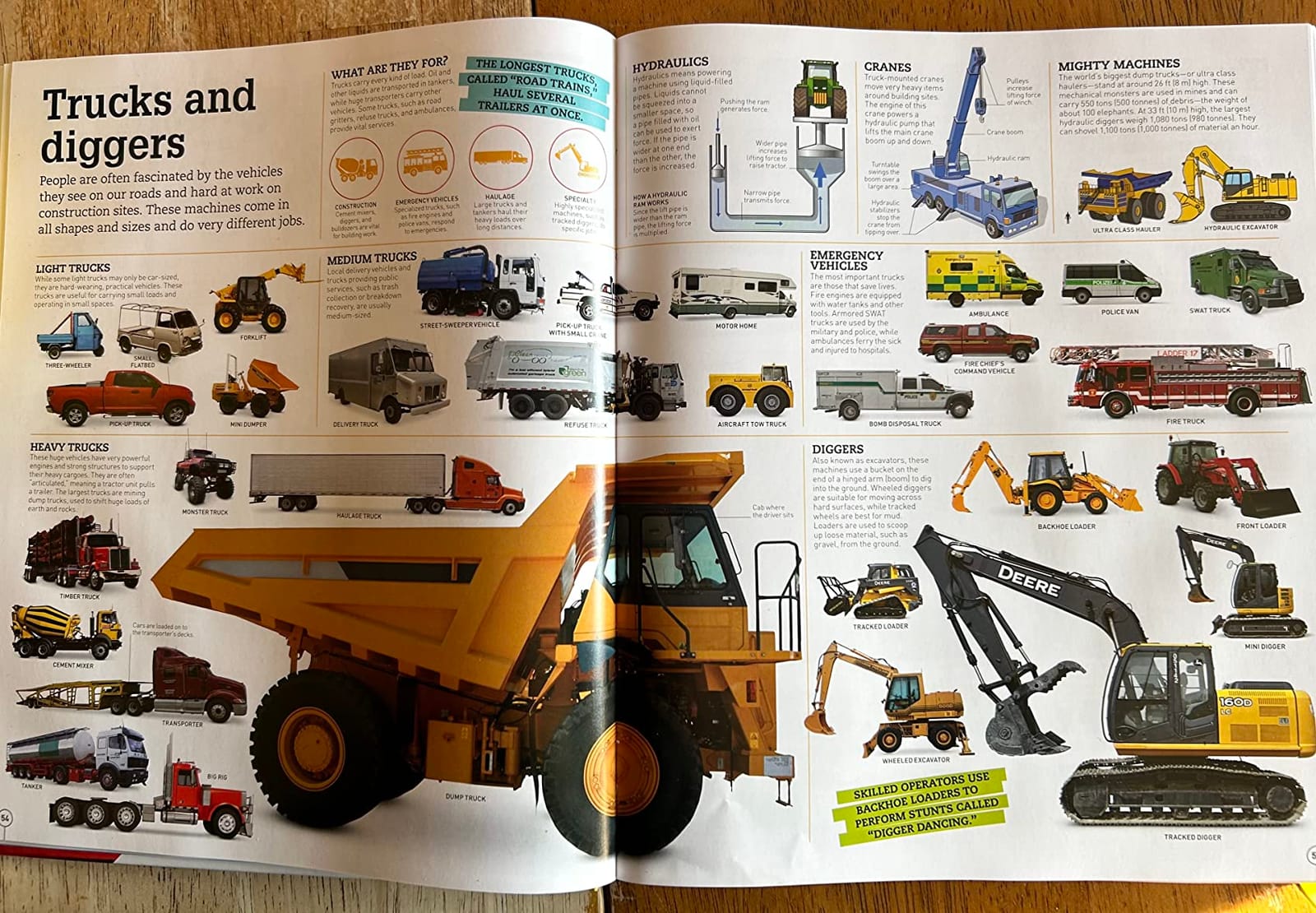 Picturepedia, Second Edition: An Encyclopedia on Every Page customer photo 1