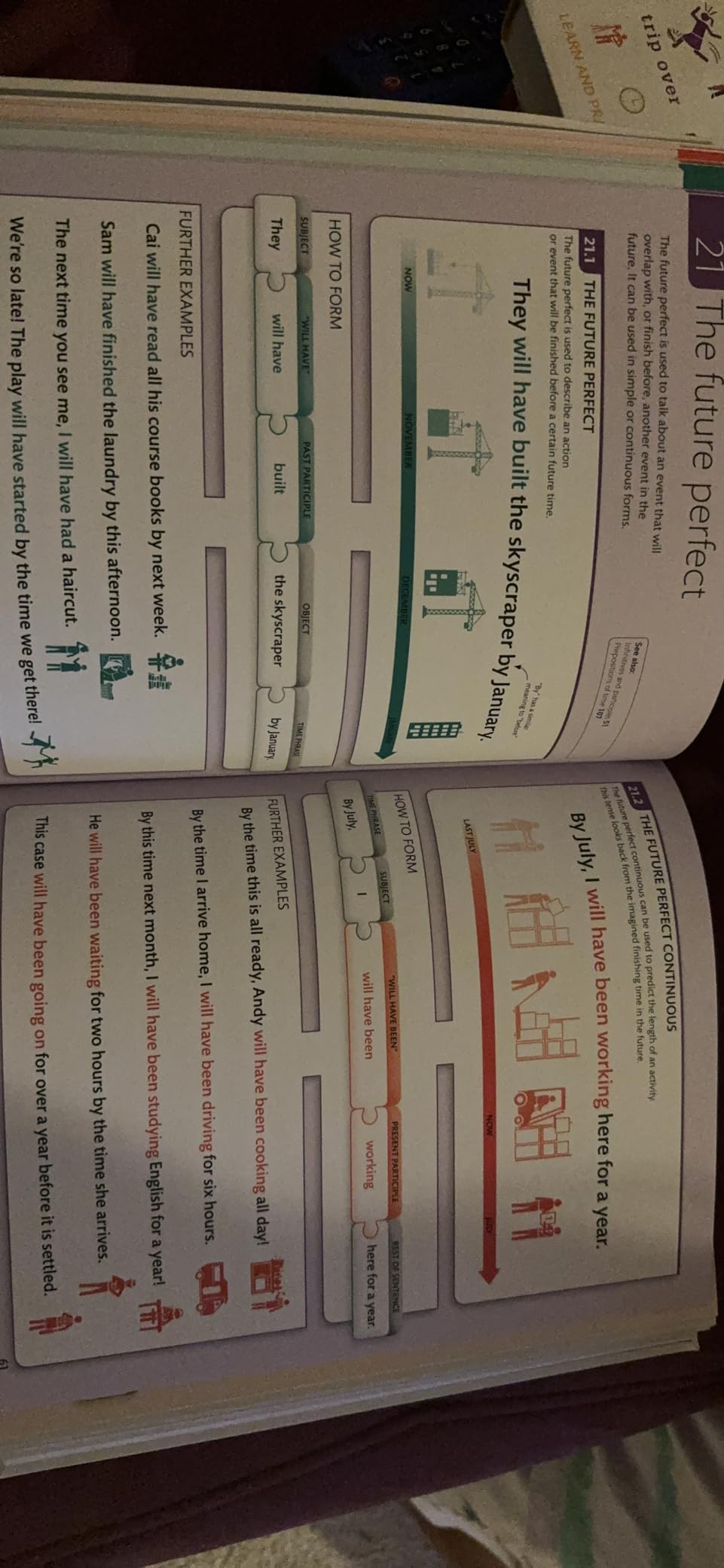 English for Everyone: English Grammar Guide: An ESL Beginner Reference Guide to English Grammar Rules customer photo 1