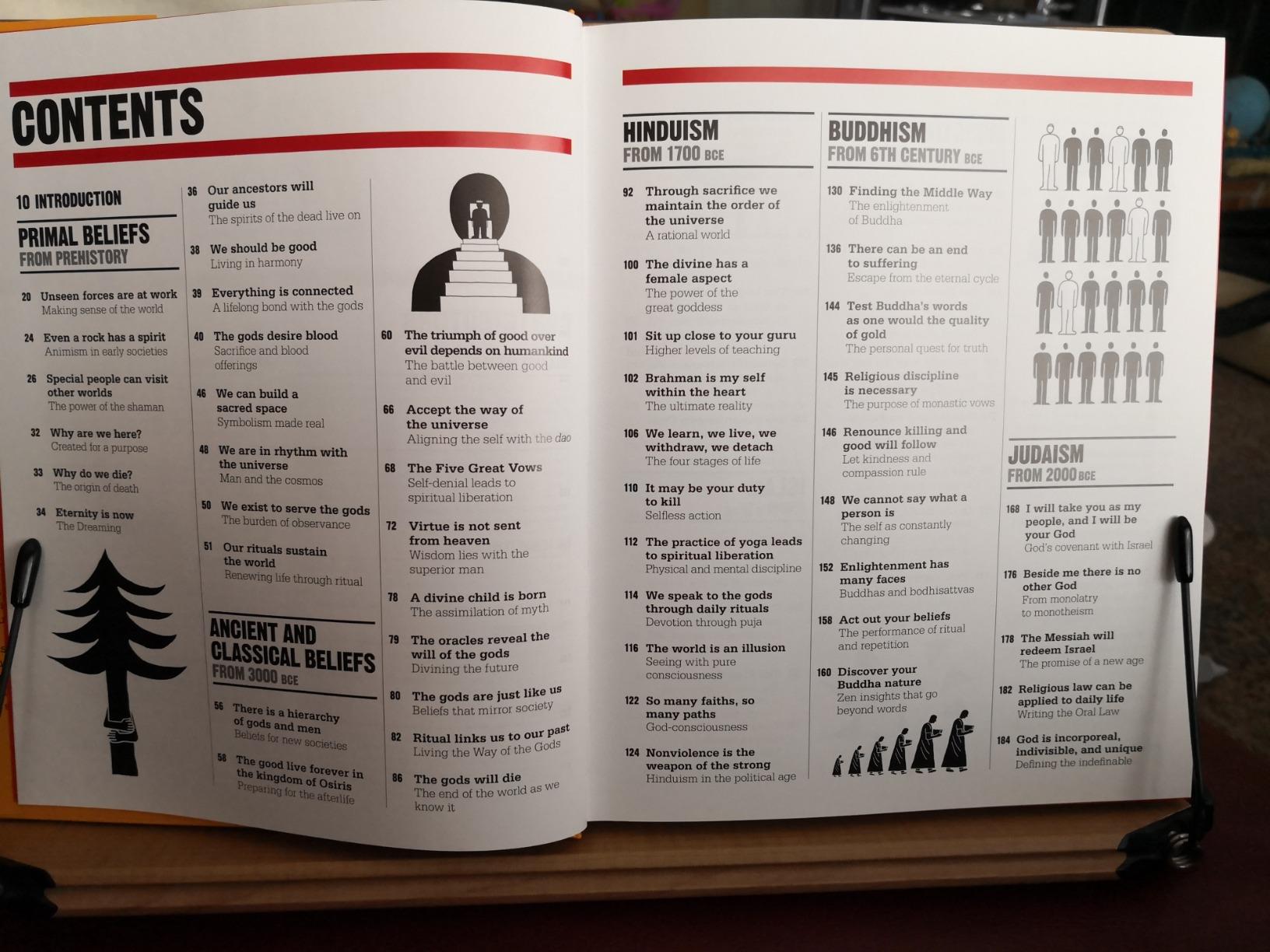 The Religions Book: Big Ideas Simply Explained customer photo 2