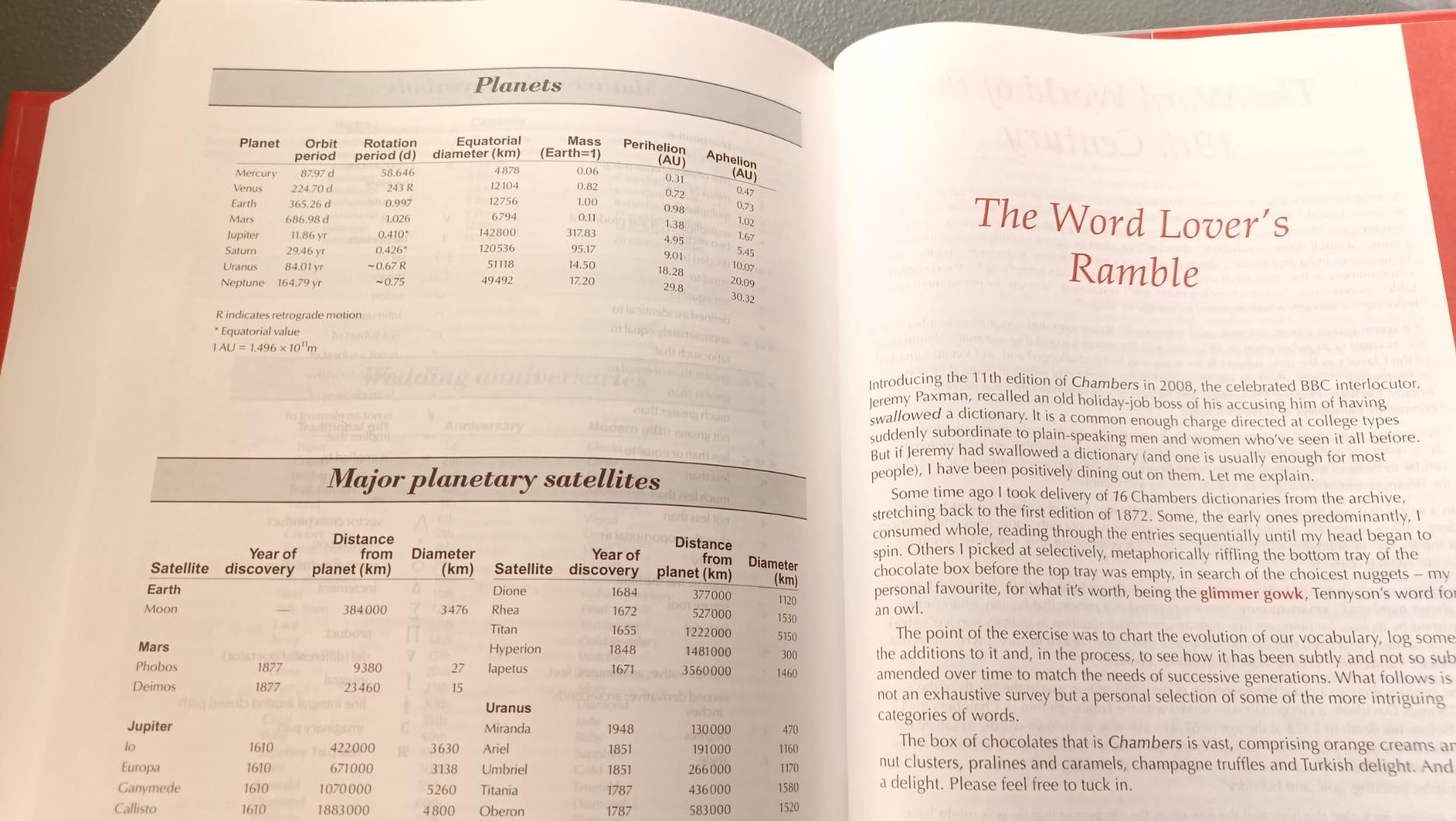 The Chambers Dictionary, 13th Edition customer photo 1
