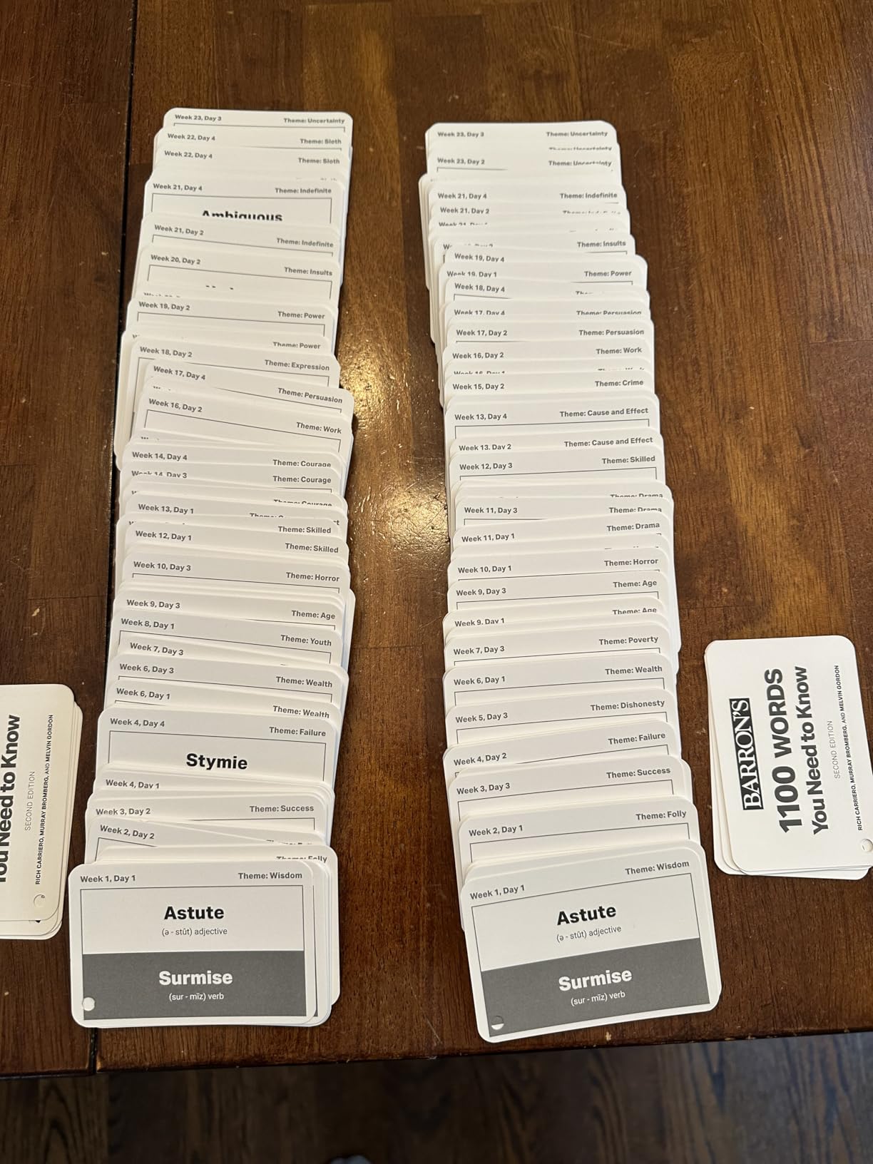 1100 Words You Need to Know Flashcards, Second Edition customer photo 1