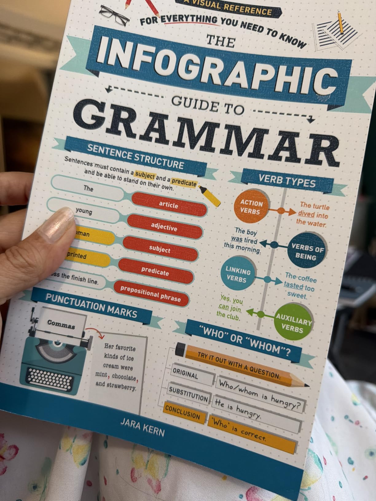 The Infographic Guide to Grammar: A Visual Reference for Everything You Need to Know (Infographic Guide Series) customer photo 1