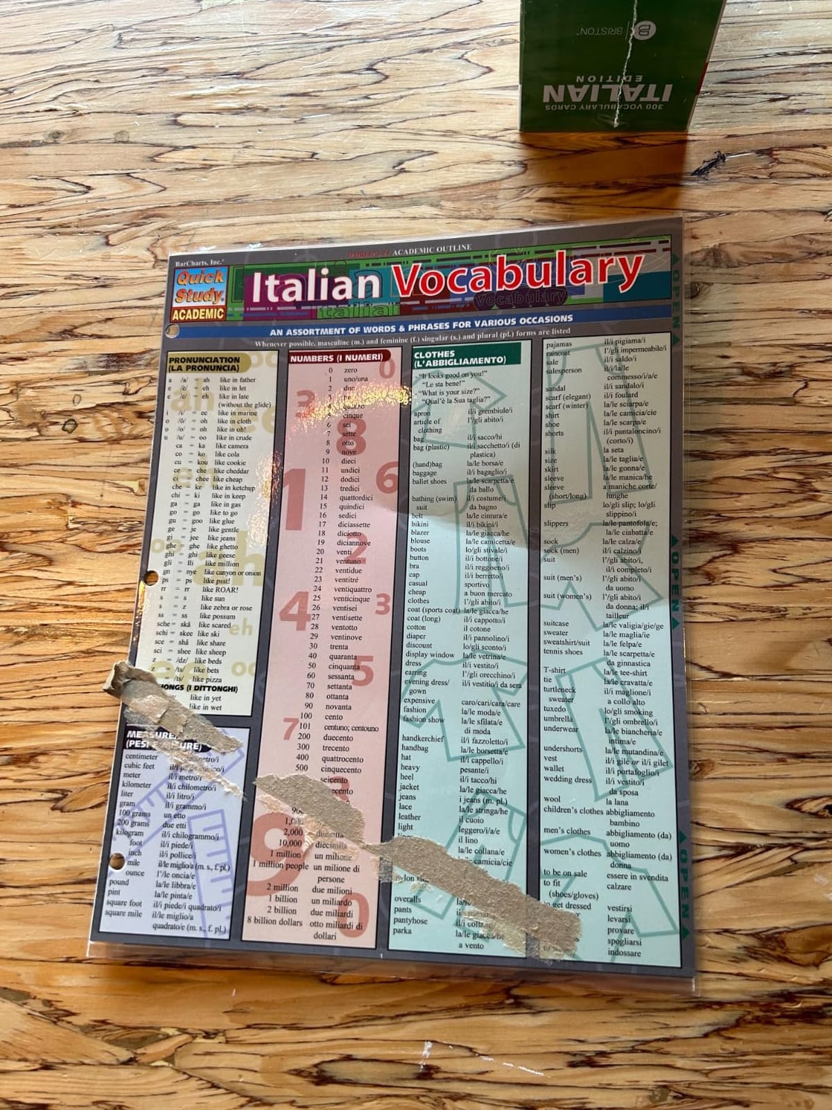 Italian Vocabulary: QuickStudy Laminated Reference Guide (QuickStudy Academic) customer photo 1
