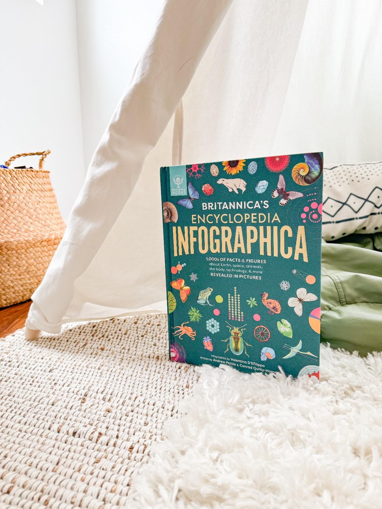 Britannica's Encyclopedia Infographica: 1,000s of Facts & Figures―about Earth, space, animals, the body, technology & more―Revealed in Pictures customer photo 2