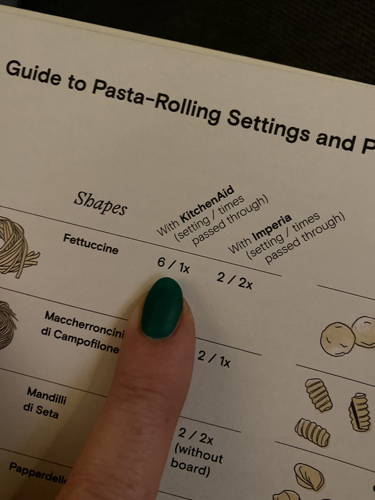 Pasta: The Spirit and Craft of Italy's Greatest Food, with Recipes [A Cookbook] customer photo 2