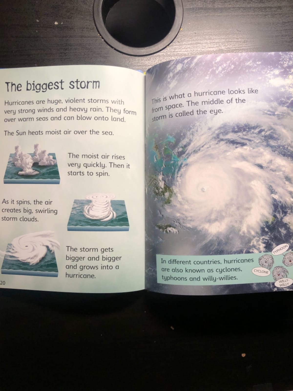Usborne Beginners Series Science Collection 10 Books Box Set (Earthquakes & Tsunamis, Sun Moon and Stars, Living in Space, Storms and Hurricanes, Volcanoes, Astronomy, The Solar System, Your Body, Pla customer photo 1