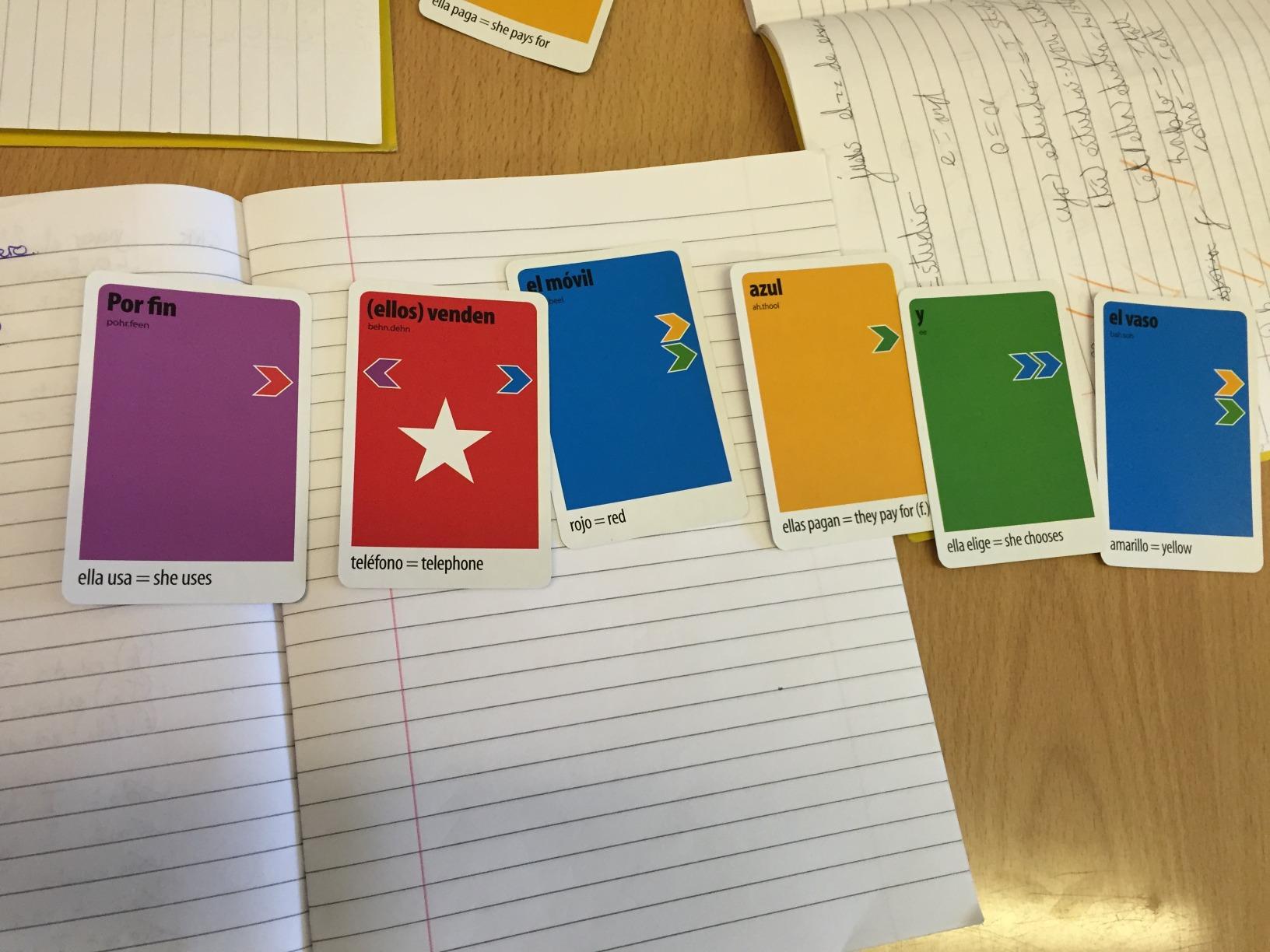 KLOO Race to Madrid | Learn Spanish Board Game | 4 Decks | 1–4 Players | Fun Spanish Learning Game for Families, Kids & Adults | Race Through Spain | Build Sentences, Tenses & Everyday Phrases customer photo 2