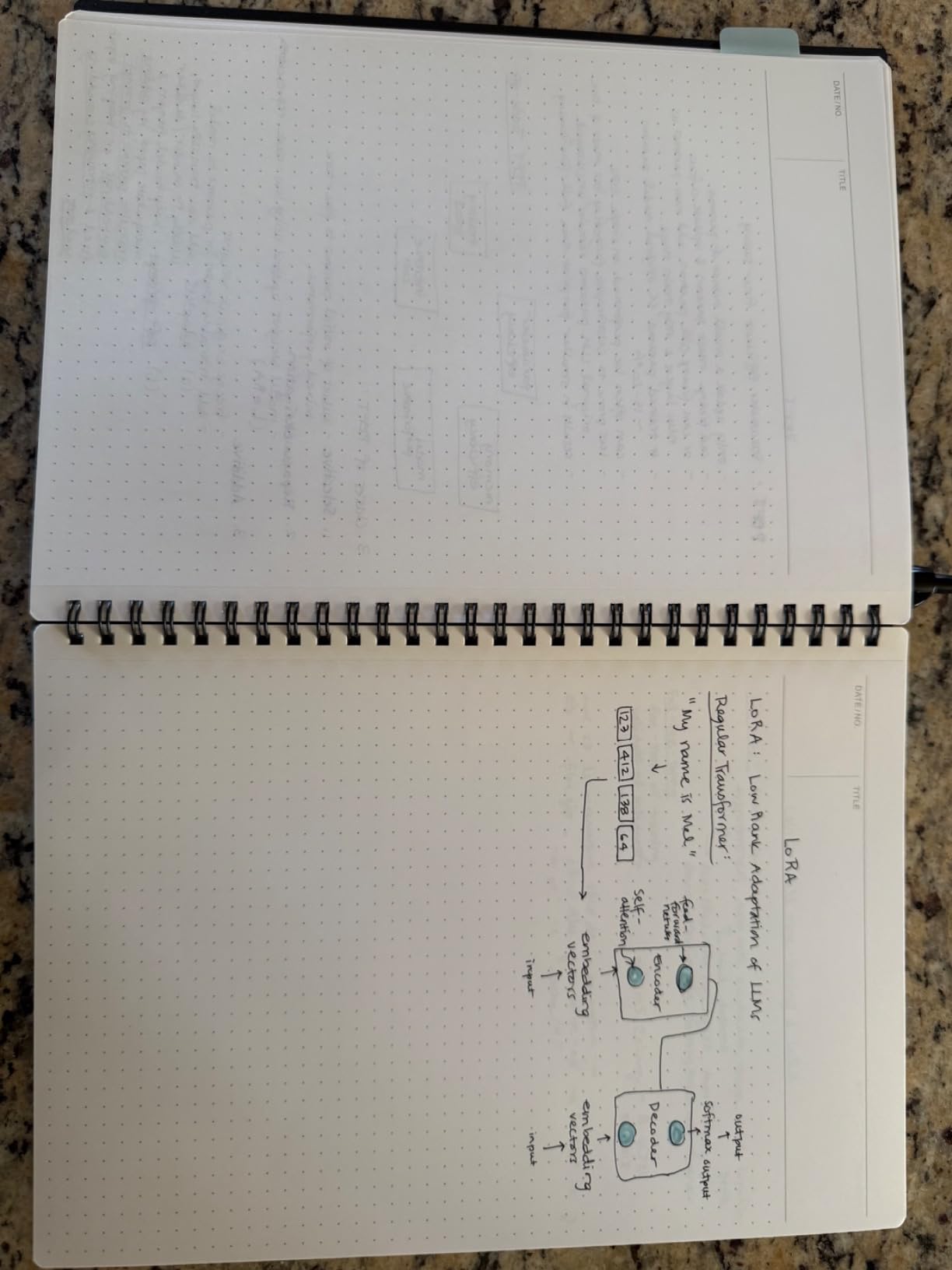 Maruman Mnemosyne Spiral Notebook, B5, 7.17