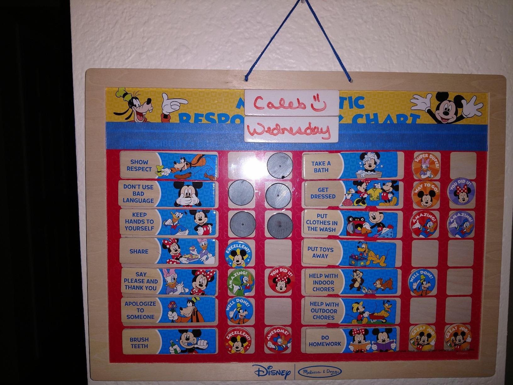 Melissa & Doug Disney Mickey Mouse Clubhouse My Magnetic Responsibility Chart - Toddler Routine, Kids Reward Board, Reward Chart for Toddlers and Kids Ages 3+ customer photo 1