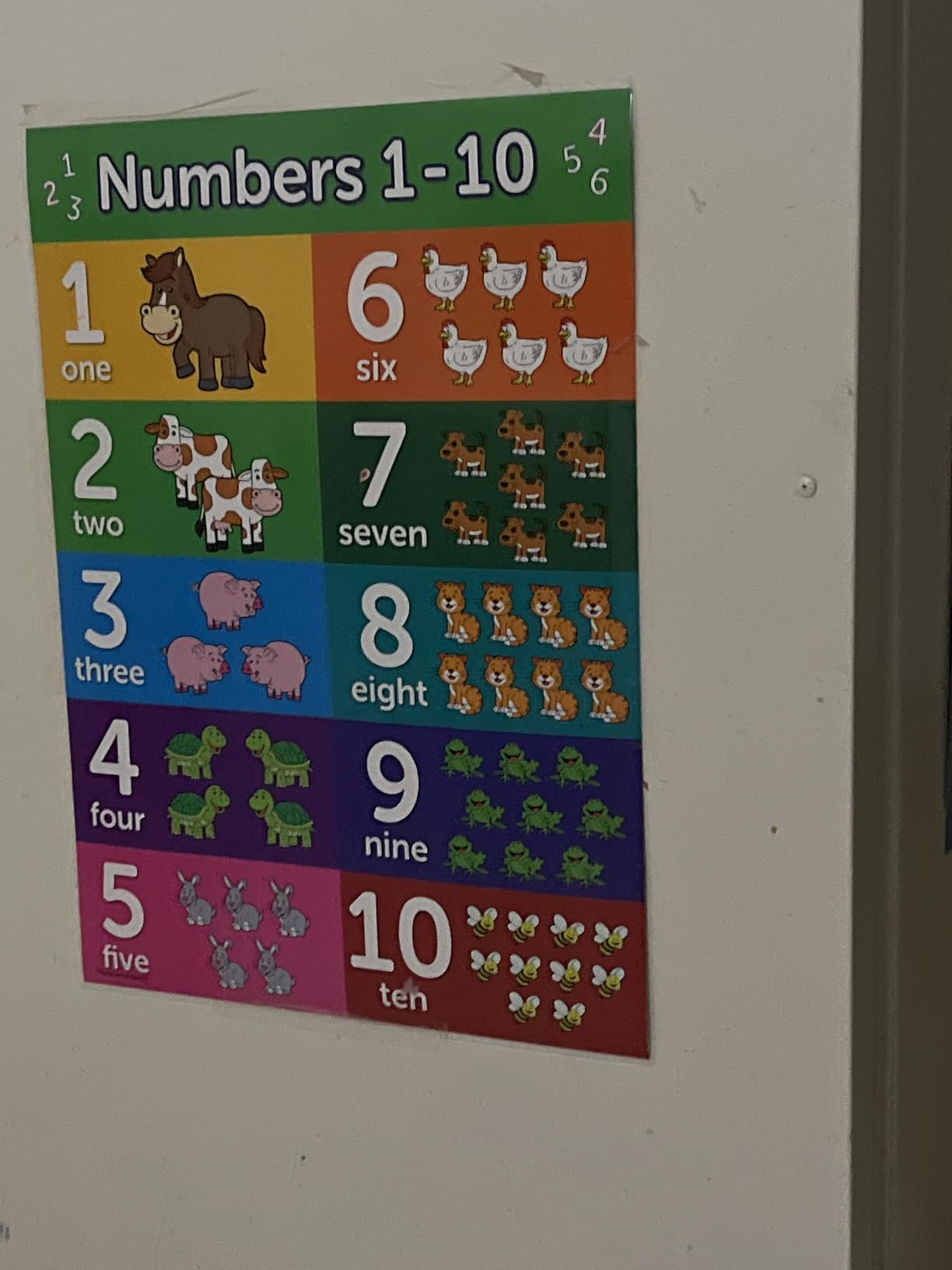 Palace Learning 4 pack - ABC Alphabet + Numbers 1-10 + Shapes + Colors Poster Set - Toddler Educational Charts (LAMINATED, 18