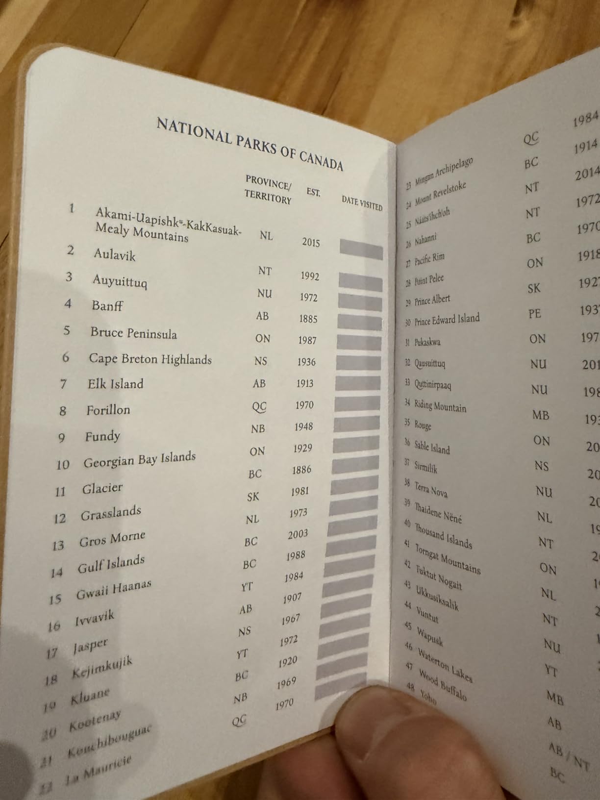 Legend National Park Passport Book, US & Canada Stamp Journal, Cypress customer photo 1