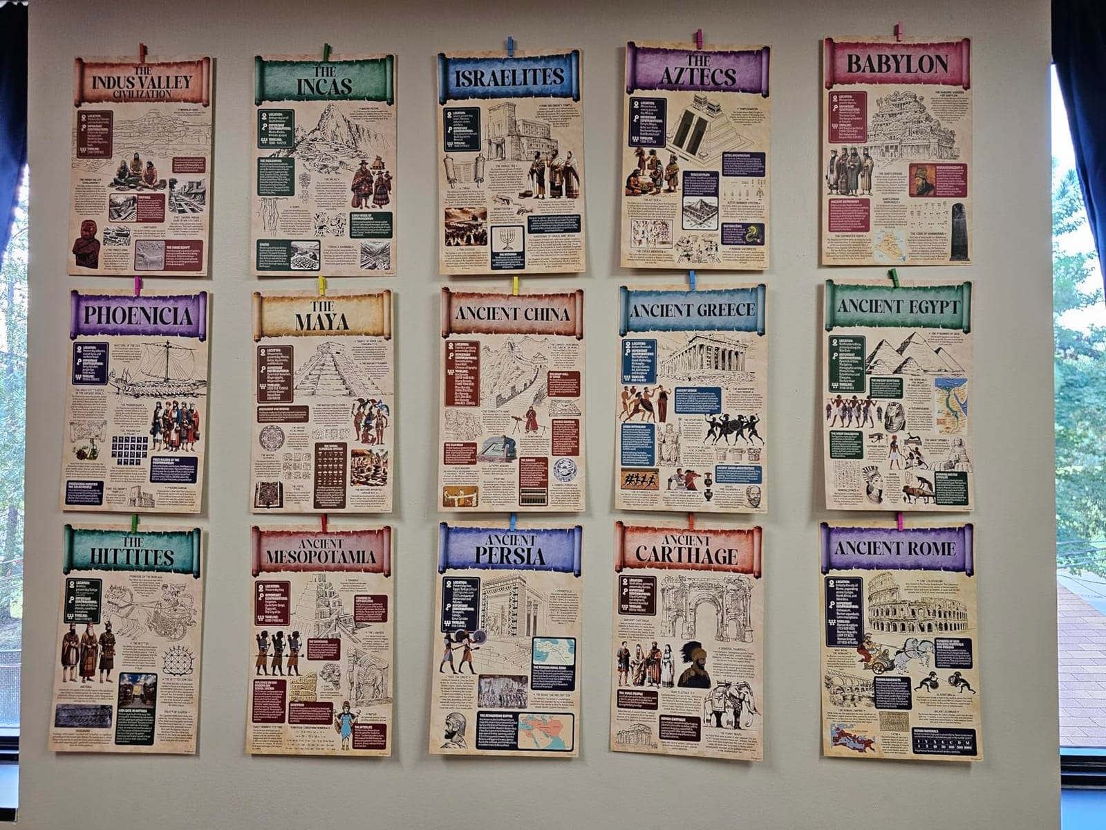 Decorably 15 History Ancient Civilizations Posters for Classroom, 11x17in customer photo 2