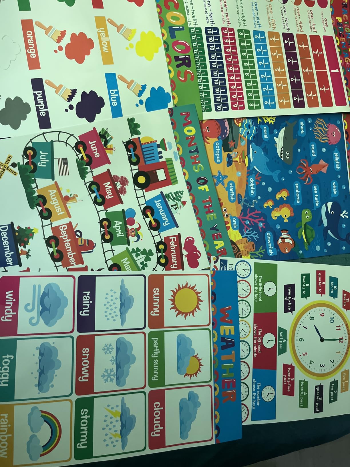 17 Spanish & English Posters, Thick Elementary Bilingual Poster Set, Waterproof & Tearproof with PET Film, Early Learning Tool, Dual Language Educational Posters for School Supplies, Classroom Decor customer photo 1